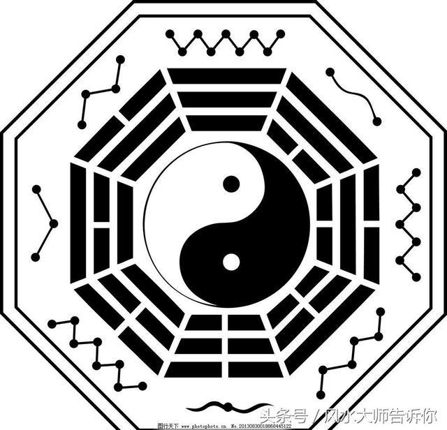 生辰@￥的范围，用途，为什么要生辰@￥