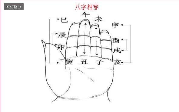 生辰相穿看财运客户案例