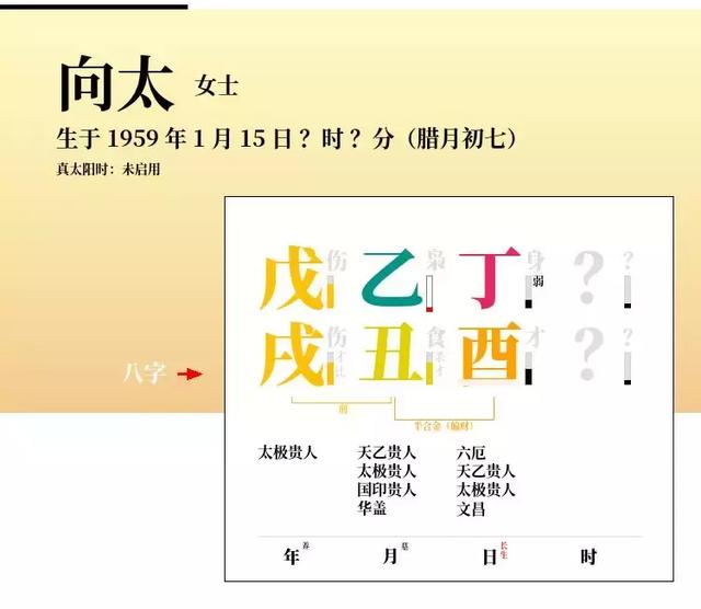 向佐、郭碧婷生辰合婚：伴侣还是冤家？