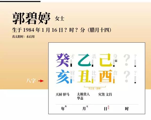 向佐、郭碧婷生辰合婚：伴侣还是冤家？
