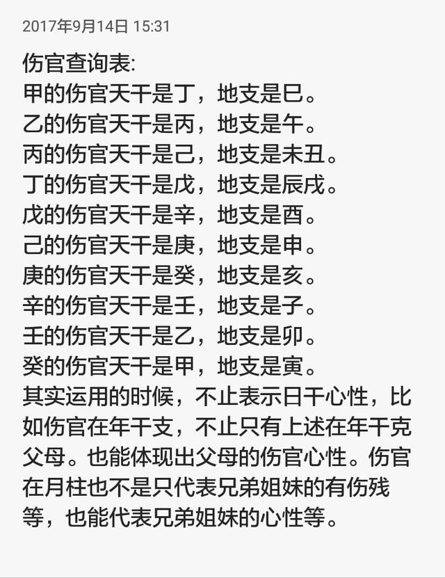 详解生辰伤官之易像附带伤官查询表