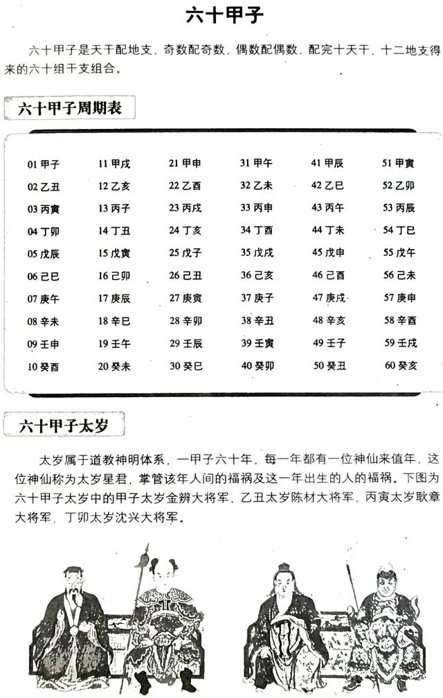 风水笔记（九）