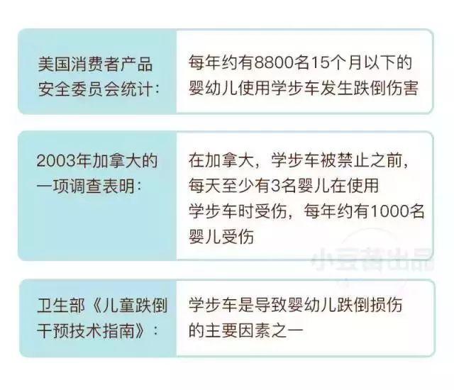 如何正确的帮助孩子迈出自己人生第一步？儿骨医生告诉你