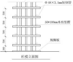 建筑工程施工实体质量篇！