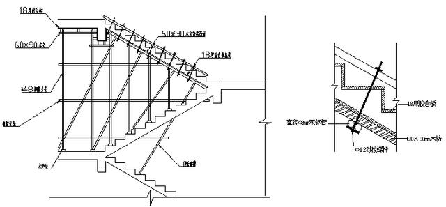 建筑工程施工实体质量篇！