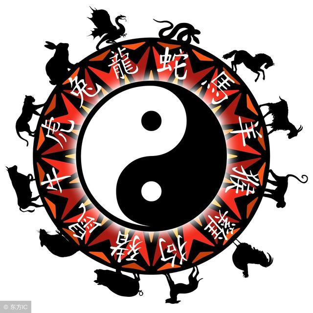 生辰命理十二生肖中的生肖马，生肖羊，进来看自己是什么命？