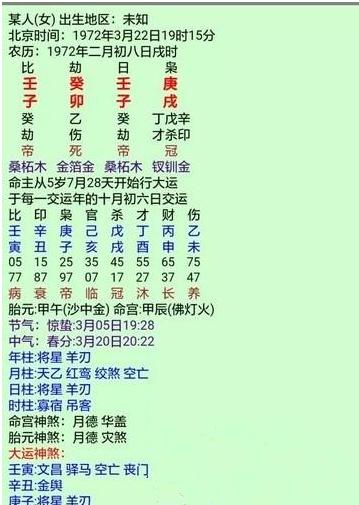 四柱生辰@￥婚姻实战分析案例一则