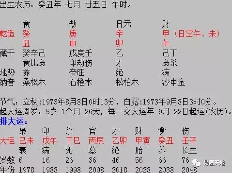 生辰命理解读：命局婚配正缘