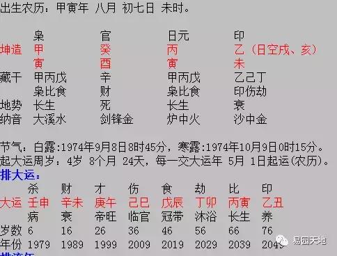 生辰命理解读：命局婚配正缘