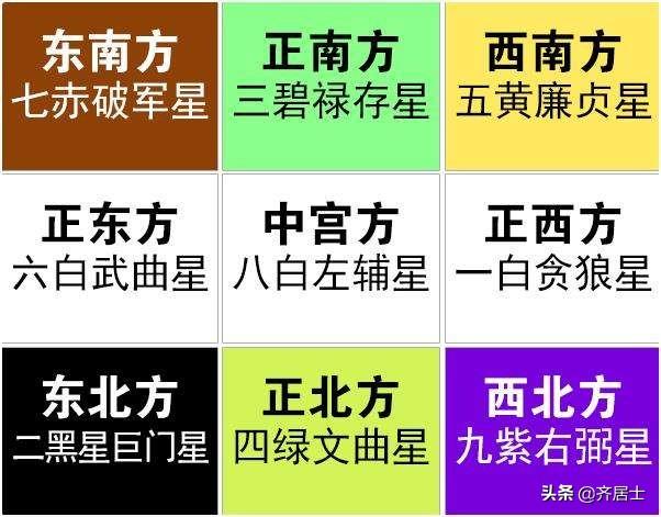 2019己亥猪年整体运势预报