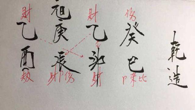 四柱第一柱是什么，怎么排