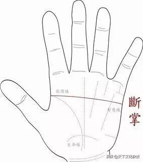 手相：女人左手富贵的特征！（图文）