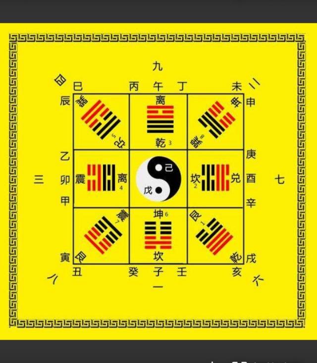 癸水在生辰里的的运用与喜忌取用