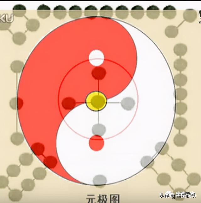 绵张先辈对步法重要性的论述（附翻译）