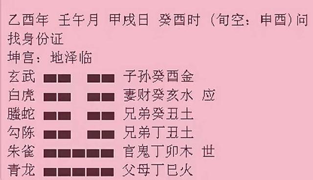 浅谈周易预测术：六爻纳甲