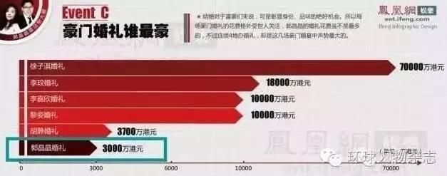 说郭晶晶是最抠豪门媳妇儿？但人家抠来了稳稳的幸福啊！