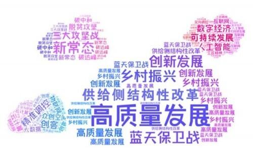 这些词串起一条昂扬曲线——历年两会经济热词折射中国发展轨迹