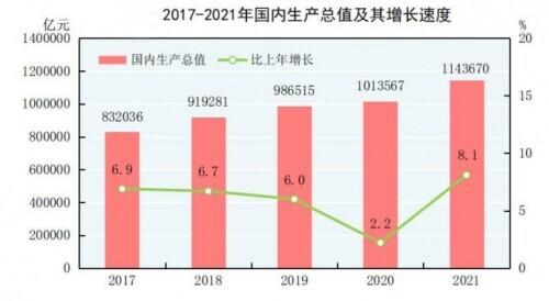 这些词串起一条昂扬曲线——历年两会经济热词折射中国发展轨迹