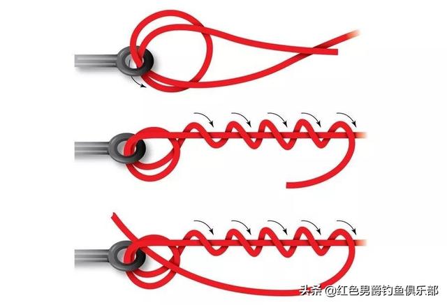 史上最全钓鱼主线、子线与生辰环最结实牢固的连接方法！不会切线