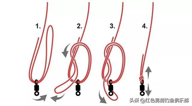 史上最全钓鱼主线、子线与生辰环最结实牢固的连接方法！不会切线
