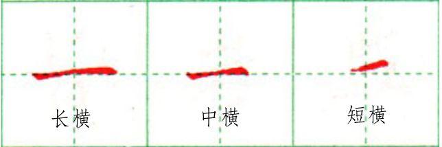 简简单单一“横”画，书法大家都说它最难，原来原因在这里