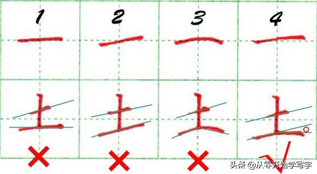 简简单单一“横”画，书法大家都说它最难，原来原因在这里