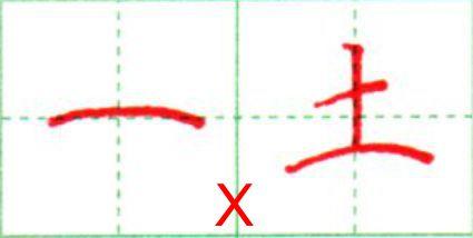 简简单单一“横”画，书法大家都说它最难，原来原因在这里