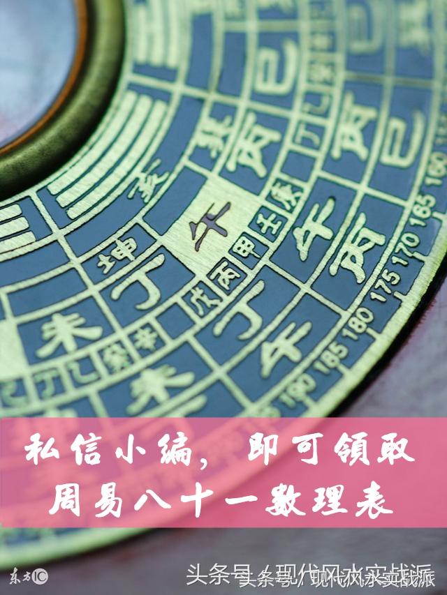 风水学堂：如何使用81周易数理，自行计算手机尾号的吉凶指数？