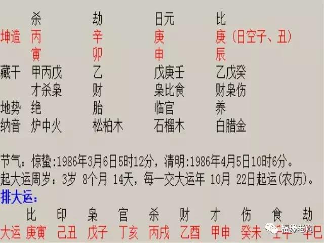 小女子何去何从迷茫，老师傅生辰命理解析！