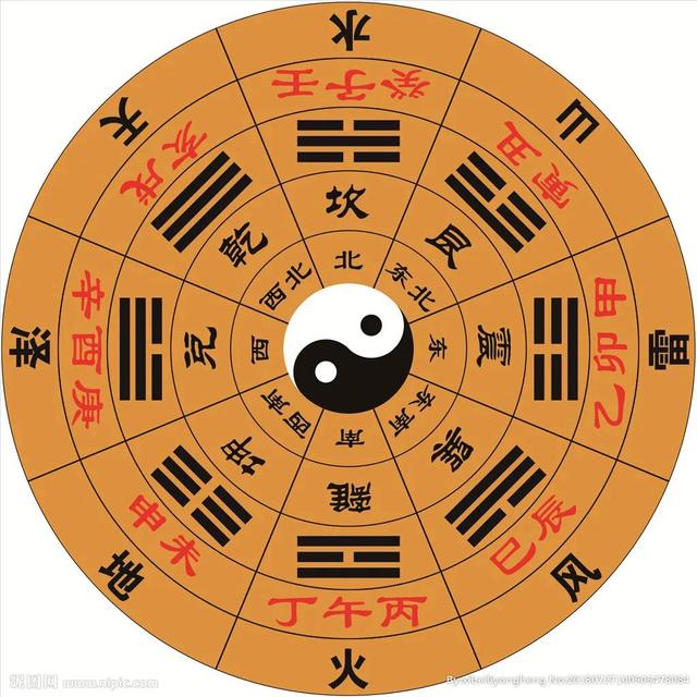 死生富贵皆由命数
