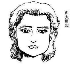 相学——通过面相看人品