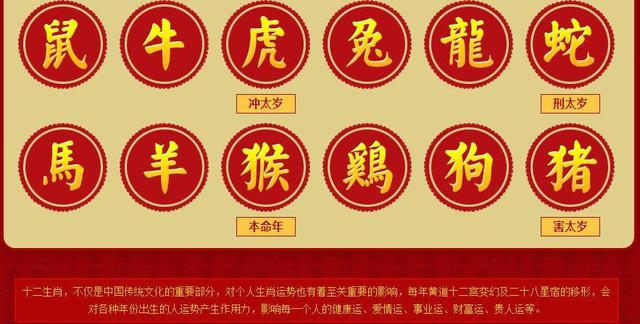 悄悄揭秘12生肖起运时间