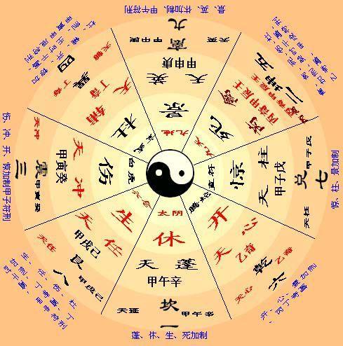 知道了它，你也可以变@￥专家了