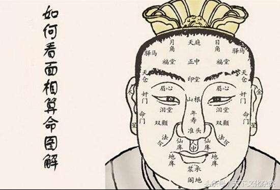 四种印堂纹路，看你今生富贵贫贱