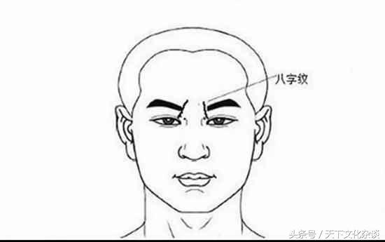 四种印堂纹路，看你今生富贵贫贱