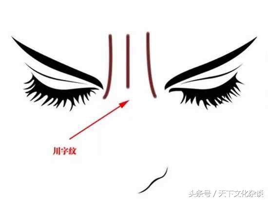 四种印堂纹路，看你今生富贵贫贱