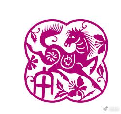 「玄疑解答」七政四余占星术命宫查询方法