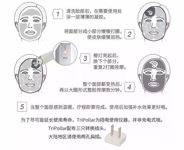 法令纹、双下巴、脸垮……想推荐郑爽和唐嫣用这件神器