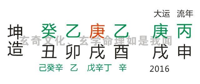 生辰教你如何看有没有异性缘