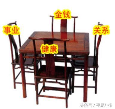 你必须知道的吉祥物品解析与风水布局设计