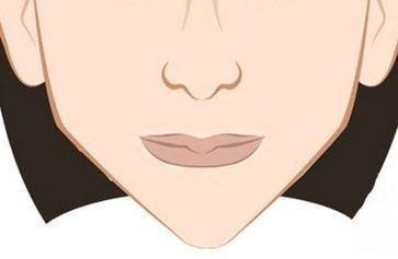 适合演“宫斗戏”的女人面相特征！