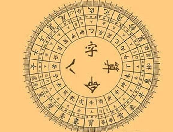俗话说：“落土时，生辰命”，是真的吗？