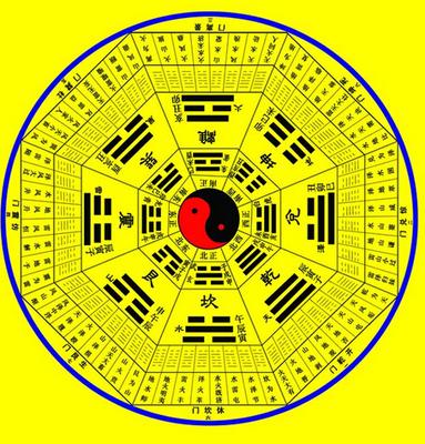 「揭秘玄学」通过生辰到底能不能算准一个人的命运？