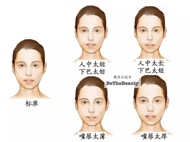 不只吴秀波，很多人没了它，魅力都会大减分的，好吗？