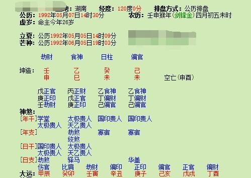 女孩心思缜密自尊心强，生辰有七杀无正官，爱情婚姻有点动荡