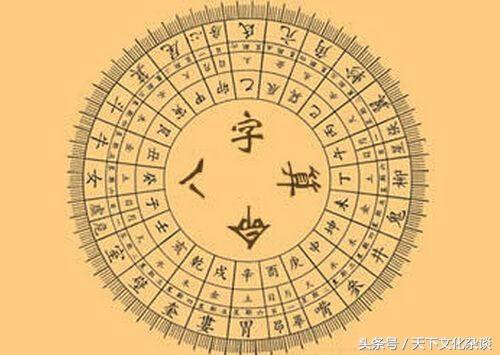 详解：生辰日支对命理的决定性作用——对每个人都至关重要！