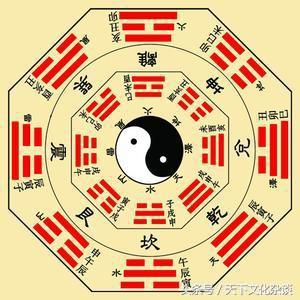 详解：生辰日支对命理的决定性作用——对每个人都至关重要！
