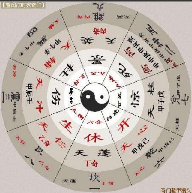 丁火在生辰里的运用运用神取用