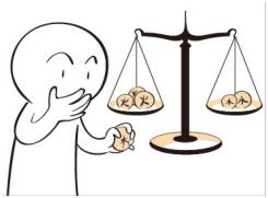 自己也可以@￥！简单易学的生辰——（用神篇1）