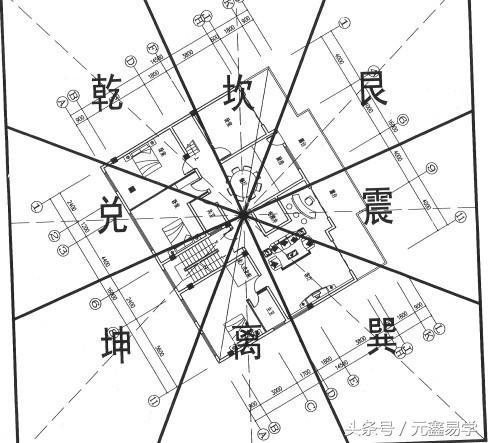 命理学之食伤被克是脑神经变化因素
